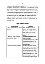 Prakses atskaite 'Pedagoģiskais process sākumskolā. Vērojumu prakses dienasgrāmata', 46.