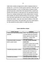 Prakses atskaite 'Pedagoģiskais process sākumskolā. Vērojumu prakses dienasgrāmata', 49.