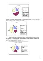 Referāts 'Jaunieši un alkohols', 8.