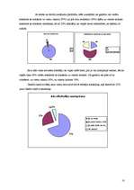 Referāts 'Jaunieši un alkohols', 10.