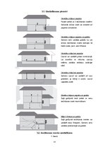 Referāts 'Aspirācijas un pneimatisko sistēmu izmantošana rūpniecībā un mājsaimniecībā', 14.