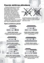 Referāts 'Aspirācijas un pneimatisko sistēmu izmantošana rūpniecībā un mājsaimniecībā', 22.
