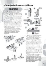 Referāts 'Aspirācijas un pneimatisko sistēmu izmantošana rūpniecībā un mājsaimniecībā', 27.