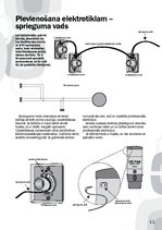 Referāts 'Aspirācijas un pneimatisko sistēmu izmantošana rūpniecībā un mājsaimniecībā', 29.