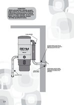 Referāts 'Aspirācijas un pneimatisko sistēmu izmantošana rūpniecībā un mājsaimniecībā', 32.