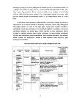 Referāts 'Aspirācijas un pneimatisko sistēmu izmantošana rūpniecībā un mājsaimniecībā', 42.