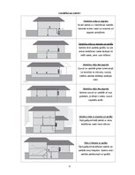 Referāts 'Aspirācijas un pneimatisko sistēmu izmantošana rūpniecībā un mājsaimniecībā', 45.