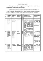 Konspekts 'Ilūkstes pauguraines skaistākās pērles', 2.