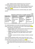 Diplomdarbs 'Līvu akvaparka produkta virzība tirgū', 22.