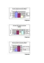 Referāts 'Krustvārdu mīklas ģeometrijā', 3.