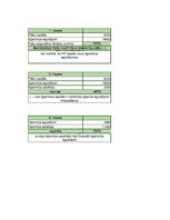 Konspekts 'Rentabilitātes', 6.