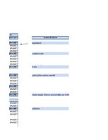 Konspekts 'Rentabilitātes', 9.