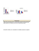 Konspekts 'Rentabilitātes', 13.