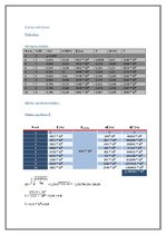 Paraugs 'Laboratorijas darbs - Huka likums', 3.