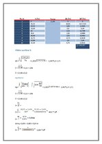 Paraugs 'Laboratorijas darbs - Huka likums', 4.