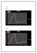 Paraugs 'Laboratorijas darbs - Huka likums', 5.
