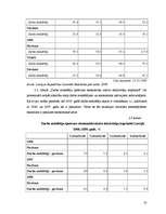 Referāts 'Nodarbinātības un bezdarba izpēte Saldus rajonā un Latvijā', 10.