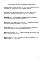 Referāts 'Cēsu pulka skolnieku rota', 8.