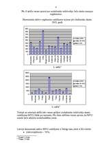 Referāts 'Mazo un vidējo uzņēmumu raksturojums', 8.