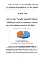 Diplomdarbs 'Datortomogrāfijas izmeklējuma kvalitātes izvērtējums ceļa locītavas traumu gadīj', 33.