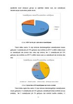 Diplomdarbs 'Datortomogrāfijas izmeklējuma kvalitātes izvērtējums ceļa locītavas traumu gadīj', 34.