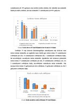 Diplomdarbs 'Datortomogrāfijas izmeklējuma kvalitātes izvērtējums ceļa locītavas traumu gadīj', 35.