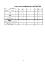 Diplomdarbs 'Datortomogrāfijas izmeklējuma kvalitātes izvērtējums ceļa locītavas traumu gadīj', 46.