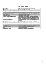 Referāts 'Projekts "Dzīvnieku draugs"', 15.