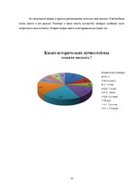 Referāts 'Роль личности в истории', 21.