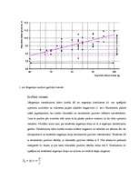Konspekts 'Lineārās regresijas analīze - kvantitatīvās metodes', 4.