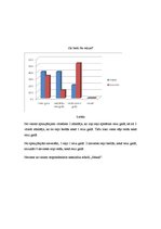 Referāts 'Iedzīvotāju attieksme pret ceļošanu', 12.