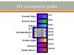 Prezentācija 'Ultravioletais starojums', 2.