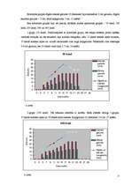 Referāts 'Jonizējošā starojuma ietekme uz dzīviem organismiem', 17.