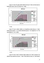 Referāts 'Jonizējošā starojuma ietekme uz dzīviem organismiem', 18.
