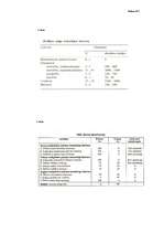 Referāts 'Jonizējošā starojuma ietekme uz dzīviem organismiem', 31.