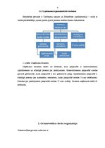 Prakses atskaite 'Pirmsdiploma prakse SIA "X"', 4.