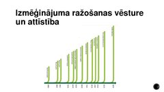 Referāts 'Izmēģinājuma ražošanas nozīme', 15.