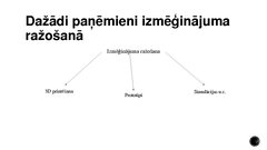 Referāts 'Izmēģinājuma ražošanas nozīme', 17.