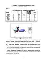Referāts 'Krievi Jēkabpilī - kultūra un saknes', 5.