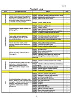 Referāts 'Valmieras pilsētas attīstības programma', 10.