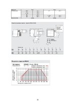 Konspekts 'Siltumtehniskie mērījumi un automātikas pamati', 10.