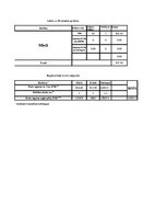 Konspekts 'Ražošanas plāns', 9.