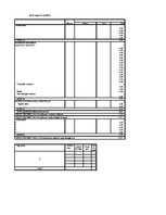 Konspekts 'Ražošanas plāns', 20.