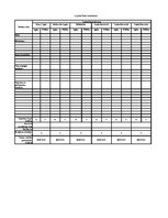 Konspekts 'Ražošanas plāns', 23.