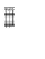 Konspekts 'Ražošanas plāns', 24.