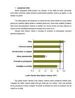 Prakses atskaite 'Viesnīcas "Sheraton Diana Majestic" apraksts', 9.