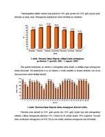 Prakses atskaite 'Viesnīcas "Sheraton Diana Majestic" apraksts', 11.