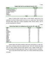 Prakses atskaite 'Viesnīcas "Sheraton Diana Majestic" apraksts', 18.