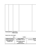 Konspekts 'Aprūpes plāns', 8.