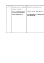 Konspekts 'Aprūpes plāns', 12.